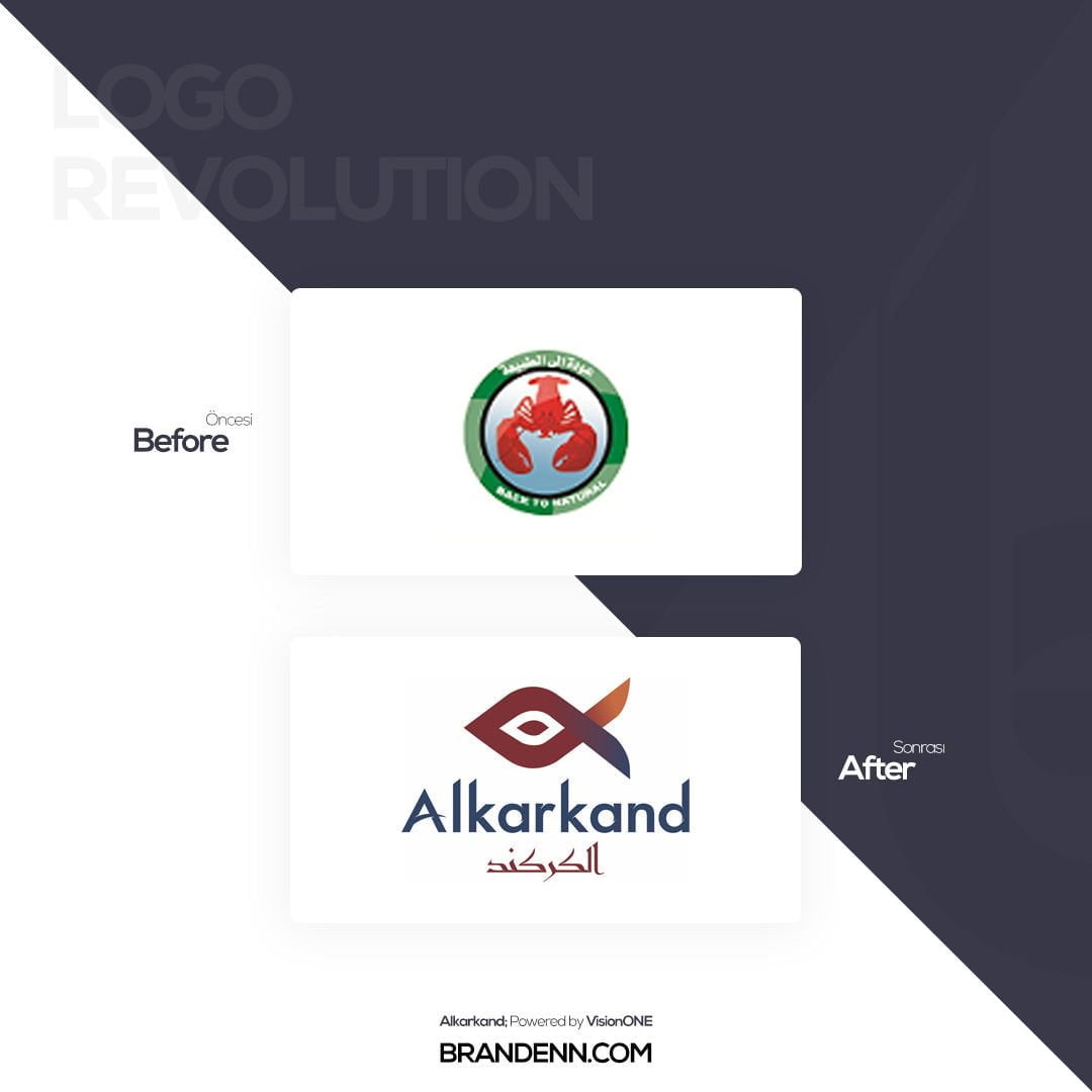Alkarkand Restaurant Before and After