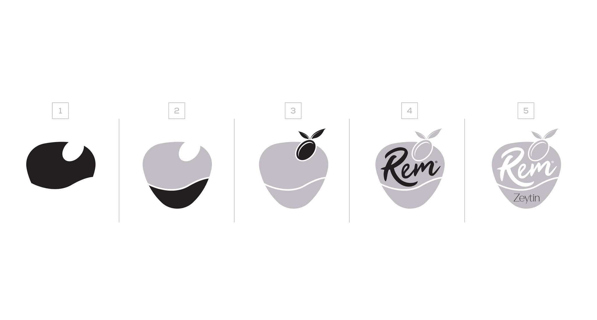 rem zeytin logo süreci