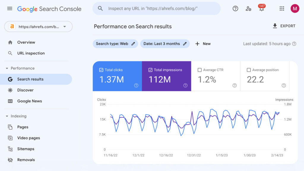 SEO Optimizasyonu ile Web Tasarımınızın Performansını Artırın